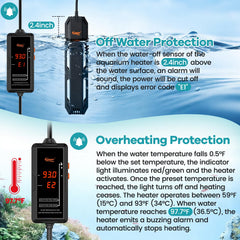 Hygger auto shut-off alarm display demonstrates safe temperature management