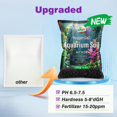 Hygger CO2 upgraded substrate planted-aquarium scene signals safety for fish and resilient plant growth