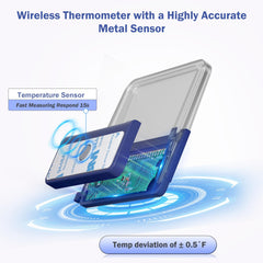 The hygger digital aquarium thermometer LCD display clearly shows current and max/min temperatures