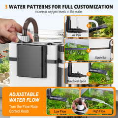 hygger quiet hang on back filter installation view showing easy setup and secure mounting