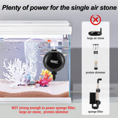 Hygger Quiet Mini Air Pump in aquarium; gentle aeration for small setups