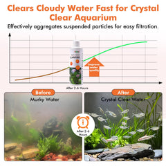 hygger Water Clarifier cloudy water before after shows dramatic clarity in hours