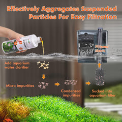 hygger Water Clarifier dosing guide demonstrates simple 10 mL per 100 L instruction