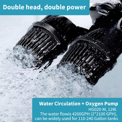 Hygger wave-maker with 360° rotation promotes flexible water movement in 110-240 gal tanks.