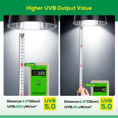Hygger zoo UVB bulb terrarium-use scene showing reliable 5% UVB and 30% UVA.