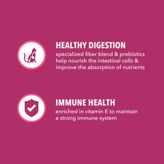 IAMS Proactive Health chicken ingredient close-up shows real chicken protein