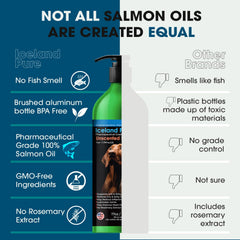 Iceland Pure Salmon Oil being added to dog food supports skin hydration
