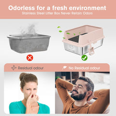 ICYAIR lid overlaps the pan with buckle design for leak containment