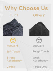 IEDASING'S CHOICE quick-dry action speeds post-bath drying