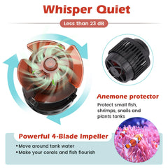 Hygger wave maker quiet 24V DC operation delivers subtle, low-noise performance.