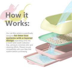 IMMHABI 7mm pellets close-up showing larger, comfortable stepping surface.