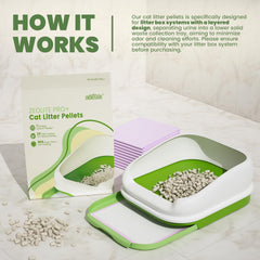 IMMHABI Cat pee pads 10-count with strong absorption for extended freshness.