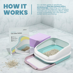 IMMHABI natural zeolite pellets provide physical odor absorption