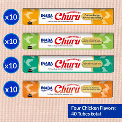 INABA Churu tube used as a topper on wet food boosts moisture and flavor.