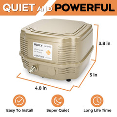 INCLY 4-outlet divider detail shows precise airflow control for multiple filters.