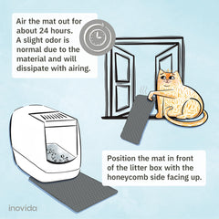 Inovida XS Cat Litter Mat Gray non-slip backing keeps mat in place.