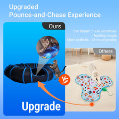 Interactive Cat Toys tail-accessory enhances chasing and interactive stimulation
