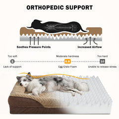 INVENHO orthopedic dog bed side profile highlighting four-sided wrap for neck and head support