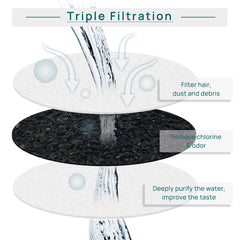 ipettie Kamino sponges closeup illustrate hair and debris capture
