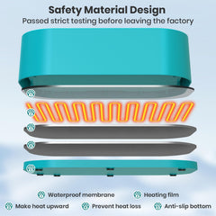 IPOW BPA-free plastic material protects pets when drinking water.