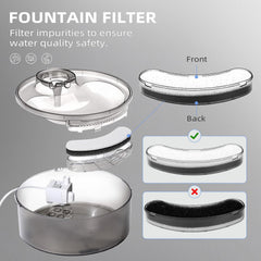 ITSCUTE activated-carbon filter close-up showing dense filtration for clearer water.