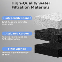 ITSCUTE filter size guide shows 6.7 inch long by 2.3 inch wide fit.