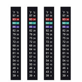 JANSAMN aquarium thermometer strip adhesive back enables quick tank mounting.