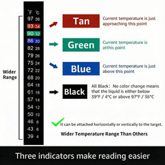 JANSAMN aquarium thermometer strip applied to tank exterior for fast temp monitoring.