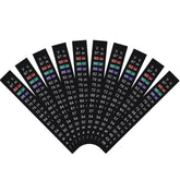 Jansamn thermometer strip front view with color-coded temp indicator.