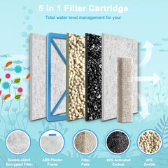 Jeekocaso ammonia reducer pads provide safer water quality for fish tanks.