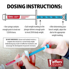 Jeffers gel syringe shows mess-free dosing for horses.