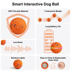 JEISOTHB ball in motion-activated mode energizes dogs with responsive rolling