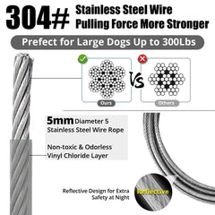 jenico dog tie out cable 30ft with swivel hook provides versatile yard setup.