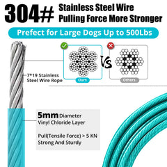 Jenico tie-out cable with heavy duty buckle enables 360° movement for your dog.