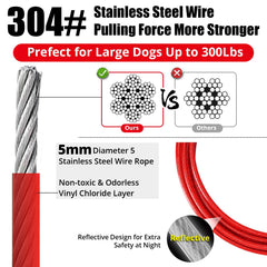 Jenico tie-out cable with PVC coating resists rust and weather exposure.