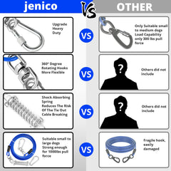 Jenico Dog Tie Out Cable PVC coating provides rust resistance for outdoor use.
