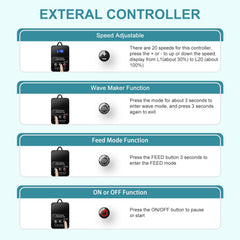 JEREPET 320GPH mini pump dry-run protection for safety.