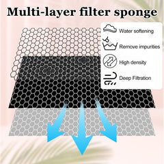 JIYIN Eversweet 3 Pro fit—seamless sponge insert for dependable filtration.