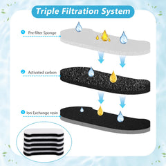 JMICOW triple-filter activated carbon layer cleans water and removes odors.