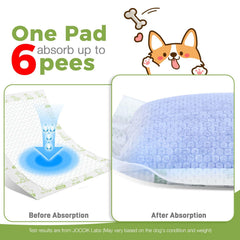 JOCCIK dog diaper liners ultra-thin design minimizes bulk while absorbing leaks.
