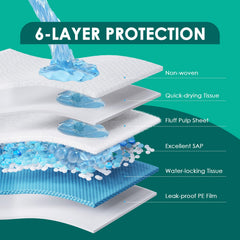 JollyMate XL 36x36 dog pad covers large-area training for big dogs.