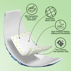 Jollywoods soft surface close-up highlights breathable fabric for comfort.