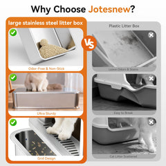 Jotesnew XXXL front view emphasizes anti-leakage base and stable design for multi-cat homes.