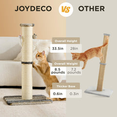 Joydeco cat scratching post with sisal rope close-up highlights durable surface for claws.