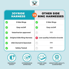 Joyride Harness 2.0 reflective stitching improves visibility during night walks.