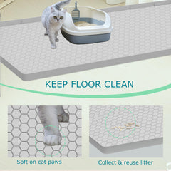 JSXZWOO cat litter mat waterproof non-slip stays put during busy cat play.