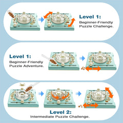 KADTC puzzle toy dispensing chamber image demonstrates reward-driven engagement during mealtime challenges