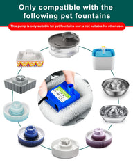 KANCHOU 360° compatibility image highlighting easy swap-in for stainless steel fountains.