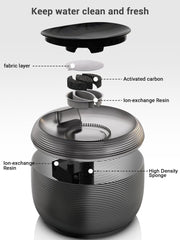 Kastty cat fountain filter sponge-pump with two cottons for debris capture and quieter flow