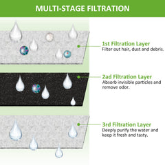 Kastty PP cotton pump filter provides clog prevention and longer pump life.
